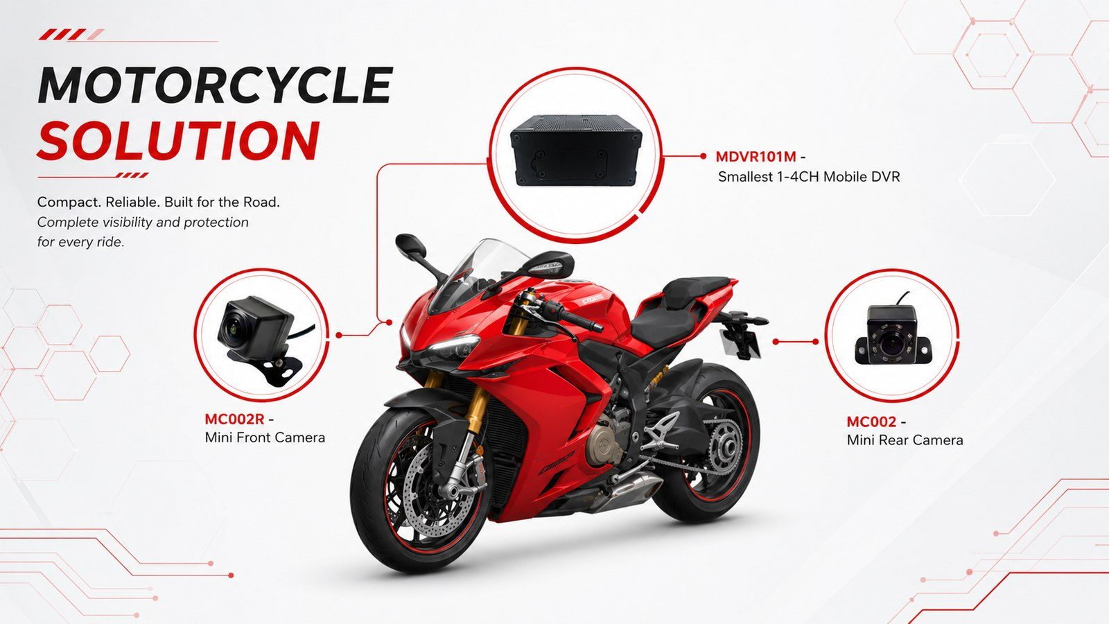 Motorcycle Solution system